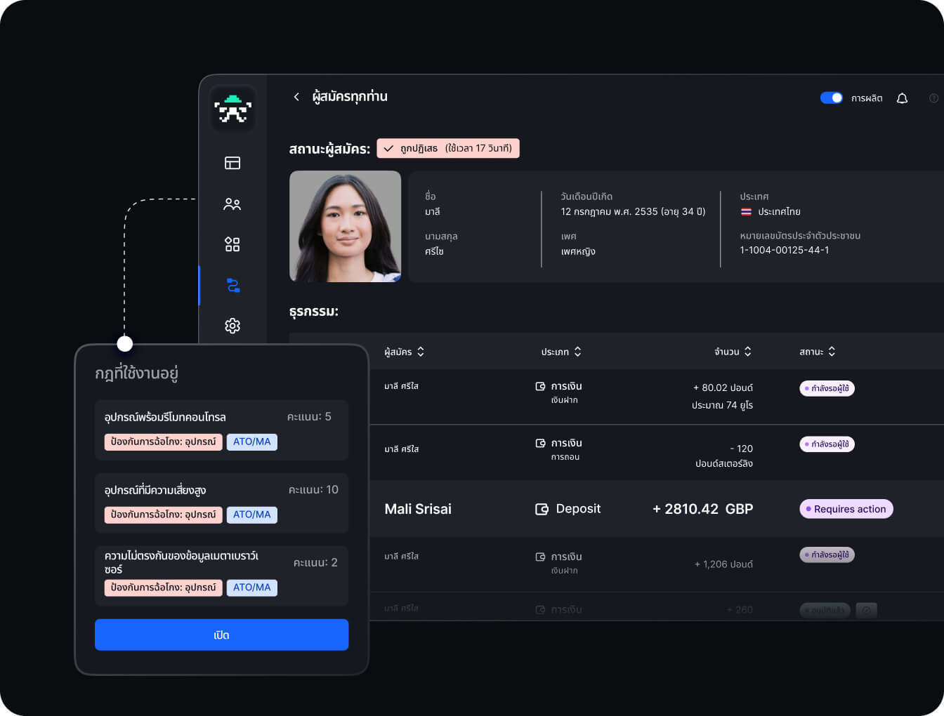 Sumsub สำหรับบริการทางการเงิน
