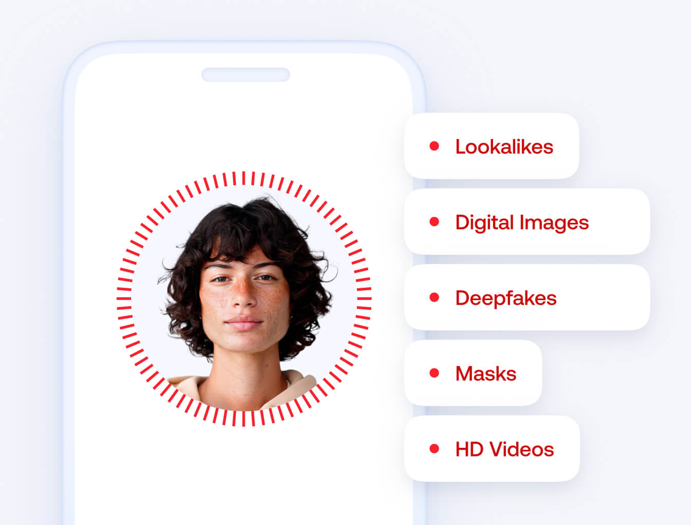 Deepfake detection technology