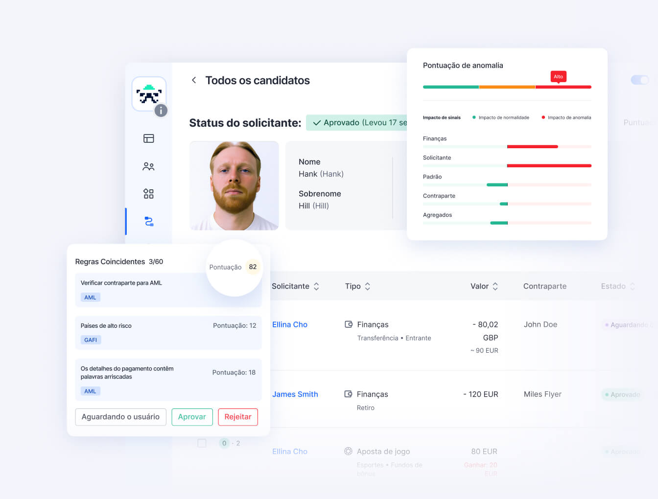 Detecte ameaças de pagamento em tempo real