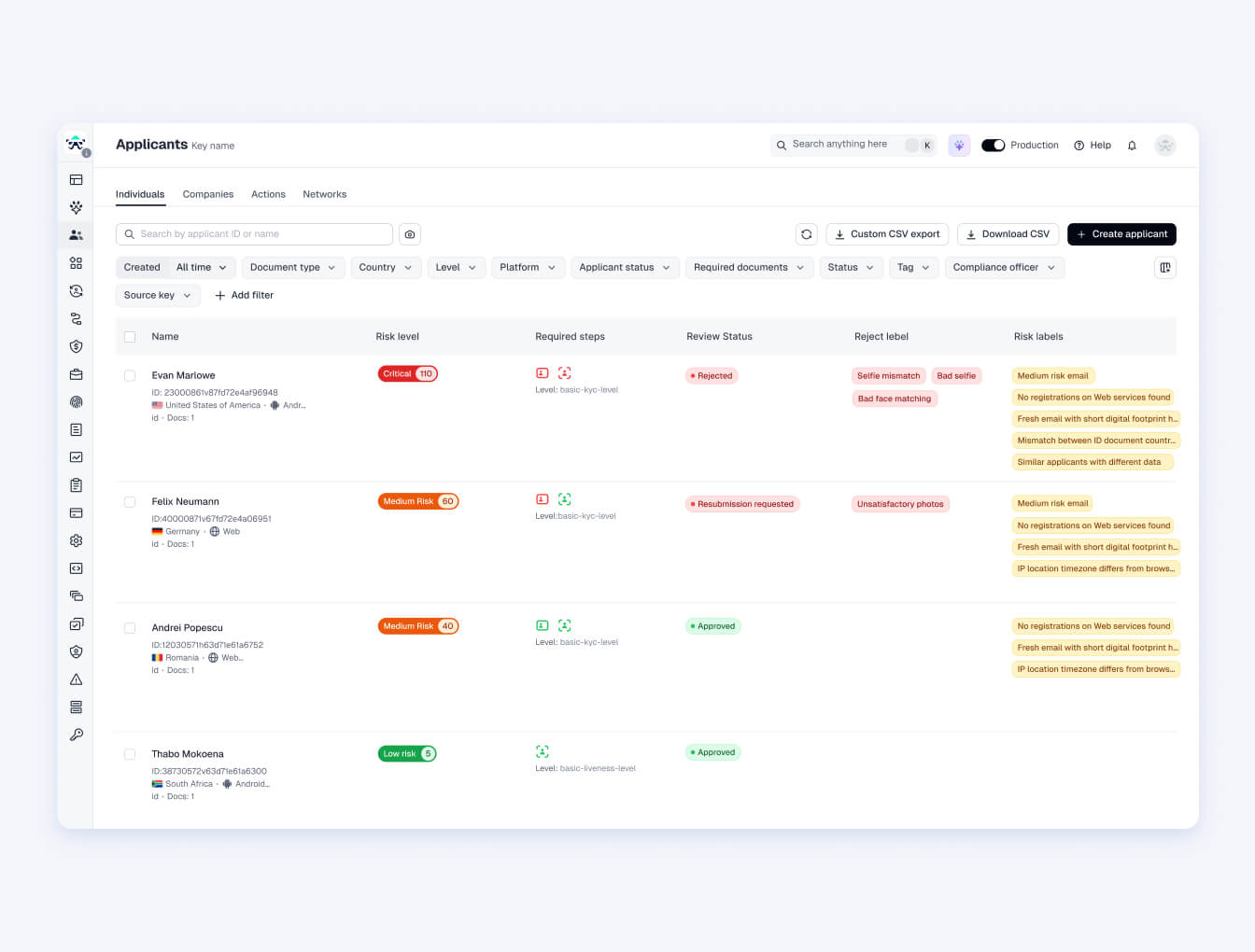 Catch risk earlier, review smarter