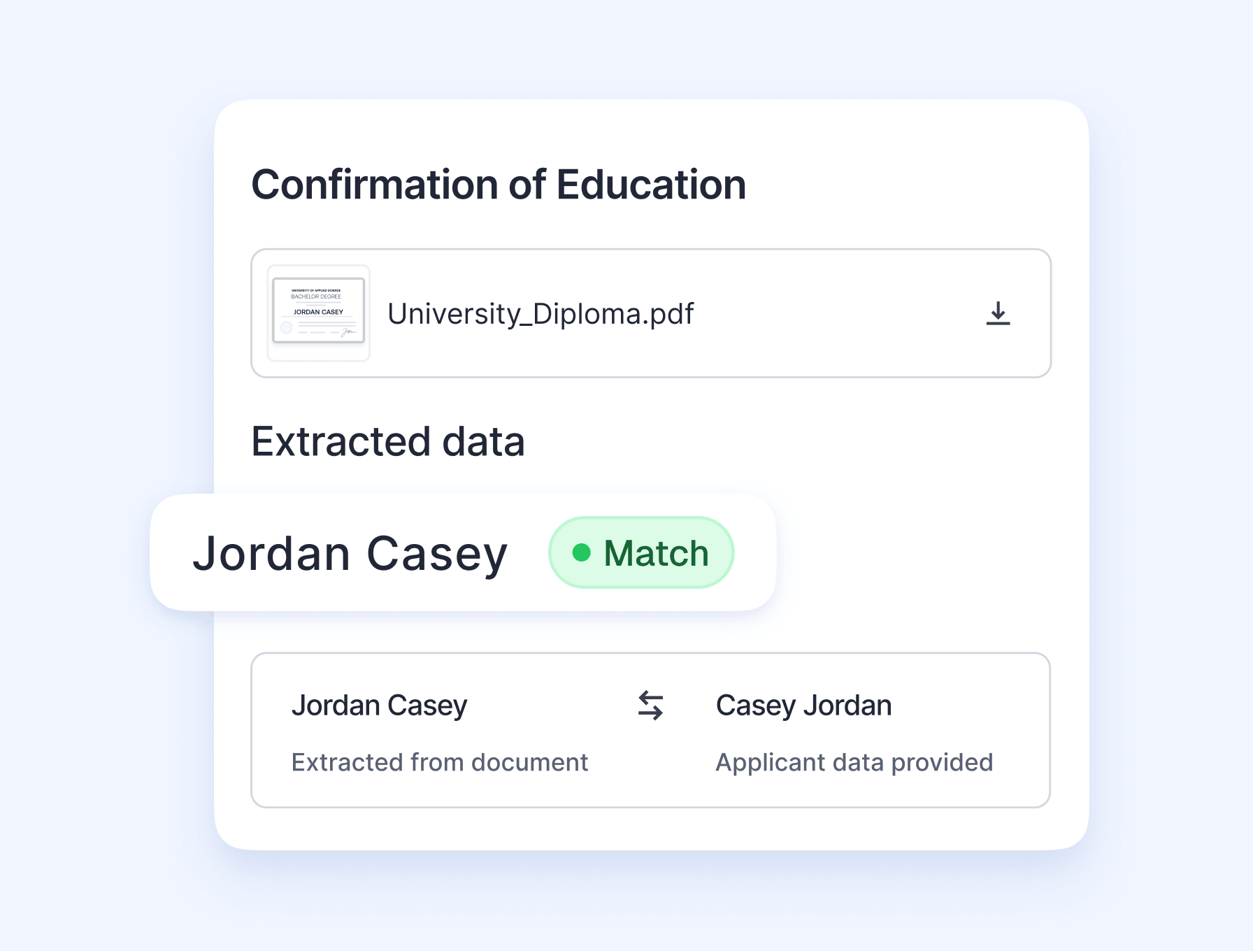 Workforce document review in the Sumsub dashboard
